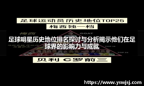 足球明星历史地位排名探讨与分析揭示他们在足球界的影响力与成就